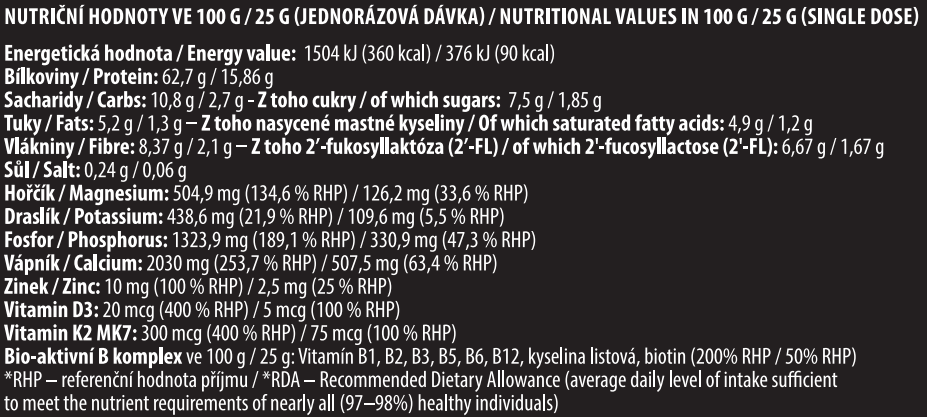 Goat kozí protein vanilka skořice Adam Raw složení